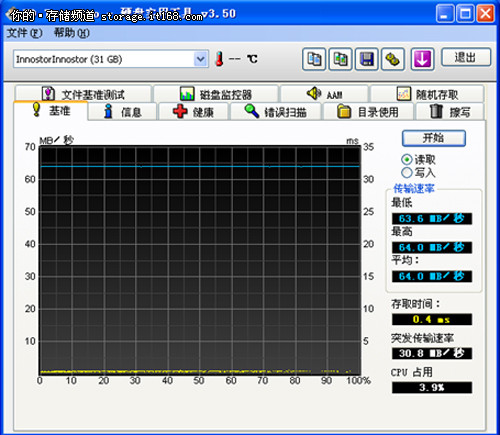 朗科USB3.0设备比拼——U902测试