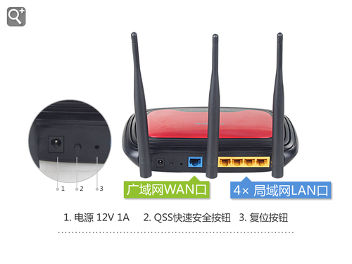 TP-LINK TL-WR941N 300M无线路由