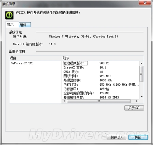 终成正果 NVIDIA驱动280.26正式版发布