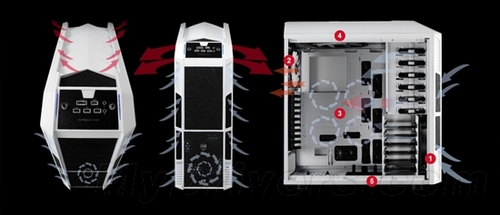 黑白相间 Aerocool熊猫版魔蝎全塔机箱