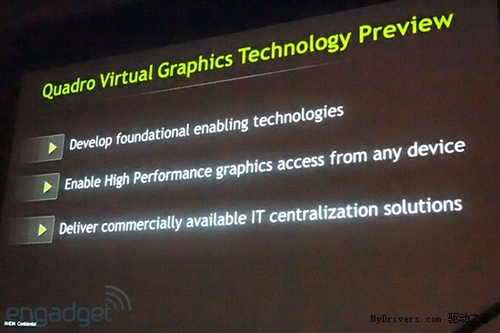 专业图形大会：NVIDIA把显卡推向“云”