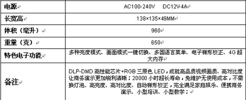 酷乐视X1微型投影机之：差旅宝盒