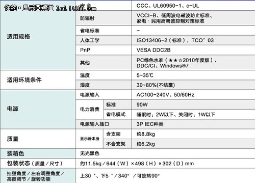 展现色彩魅力 三菱MDC241GP显示器评测