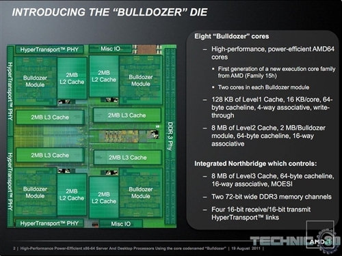 AMD公布推土机详细资料 8核FX-8150现身