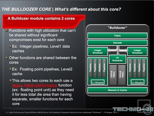 AMD公布推土机详细资料 8核FX-8150现身