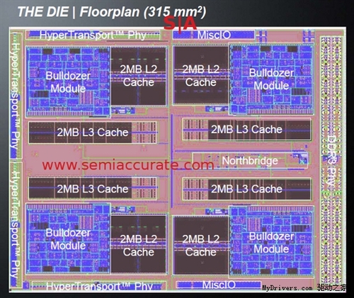 AMD公布推土机详细资料 8核FX-8150现身