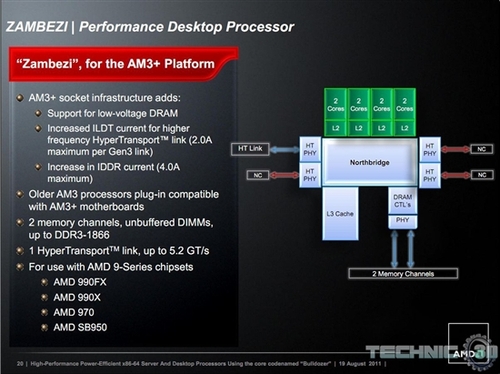 AMD公布推土机详细资料 8核FX-8150现身