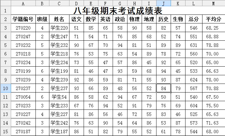 【图】教程:用WPS表格打造简单清晰成绩分析