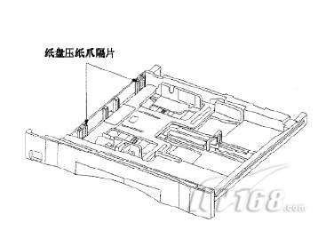 数码复合机功能应用结构解析