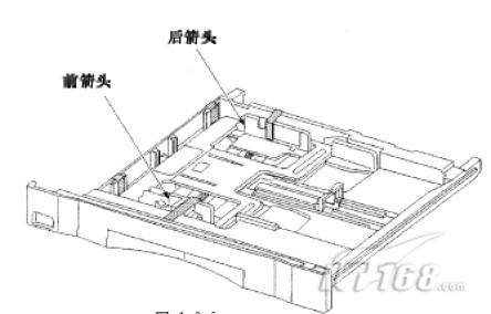 数码复合机功能应用结构解析