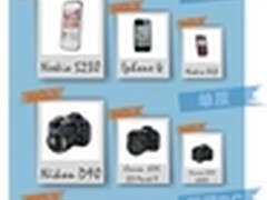 QQ空间相册热门机型排行iPhone 4上榜
