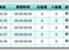 网络发展势如破竹，艾泰科技沉着变革