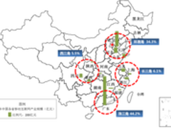 《中国移动互联网产业地图白皮书》发布
