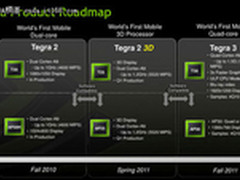 NVIDIA黄仁勋：Tegra成业务最新增长点