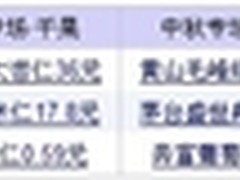 拉手网中秋献礼让消费者过个“实在节”