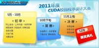 CUDA程序设计大赛第一批初审即将结束