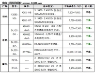 服务器价格指导 9月单路机架服务器选购