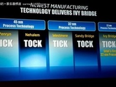 IDF看点预告:集成Ivy Bridge的GPU和TDP