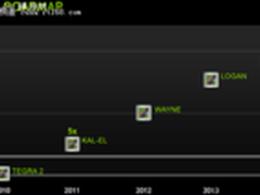 NVIDIA Tegra Grey将内置3G/4G通讯功能