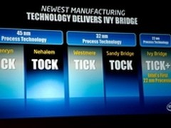 GPU性能堪比APU Ivy Bridge规格揭晓