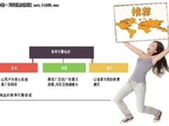 “推荐搜索”井喷需闯7道关