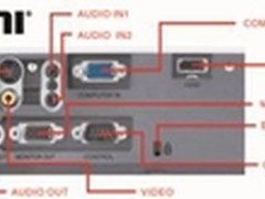 高质高效商务投影计划，你如何选择？