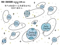 Intel推动数据中心标准化"给力"云计算