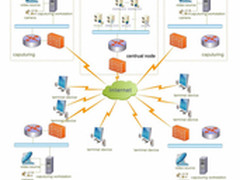 观影新感受 快播QMV流媒体格式进化论
