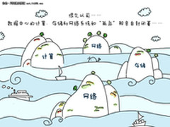 从孤岛到融合：数据中心网络架构的革命
