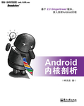 Android Acitivity之间如何传递数据
