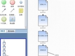 动态企业建模技术应对企业管理快速变化