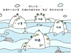 从孤岛到融合：数据中心网络架构的革命