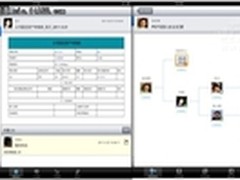 致远软件重磅推出A8-m智慧协同大行其道