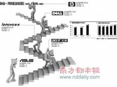 PC低谷酝酿变局 联想宏碁面临登顶良机