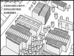 应用SSD 打破云计算数据中心的性能瓶颈