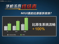 手机流言终结者:MIUI真的比原版系统快?
