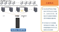 同有飞骥iSUM750 8Gb光纤存储系统