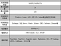 同有飞骥NRS1000数据应急容灾系统