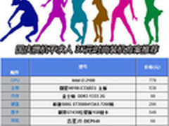 国庆攒机不求人 3K元时尚装机方案推荐