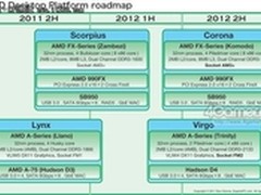 采用FM2接口 A85FX芯片组在明年Q1发布