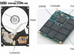 峰值560MB/s 11款家用SSD硬盘横向评测
