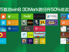 APU试玩WIN8系列 跑分提升50%难淡定