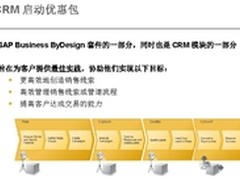 CRM启动优惠包：为客户提供最佳实践