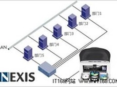 美赛思光盘打印机 支持网络光盘制作