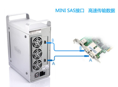 TerraMaster T8-SAS桌面级磁盘阵列柜