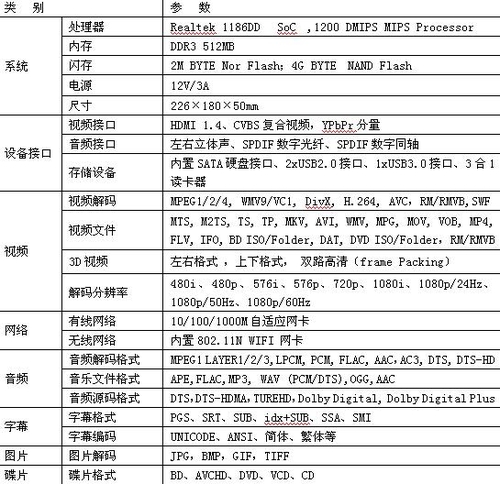 尊享奢华3D，海美迪HD900B打造视觉盛宴