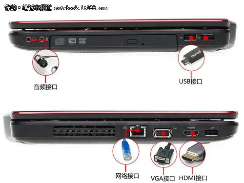 0接口,1个hdmi接口,1个vga接口,1个rj-45(网线)接口,1个音频输出插孔