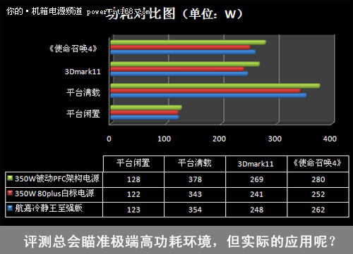 实实在在的利国利民利己？