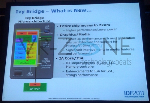 Ivy Bridge:GPU终于支持DX11了!