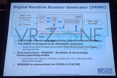 电源管理改进多,内存频率最高2800MHz!